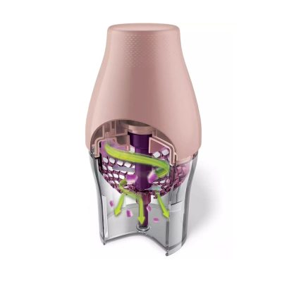 Máy xay thịt Philips HR2507