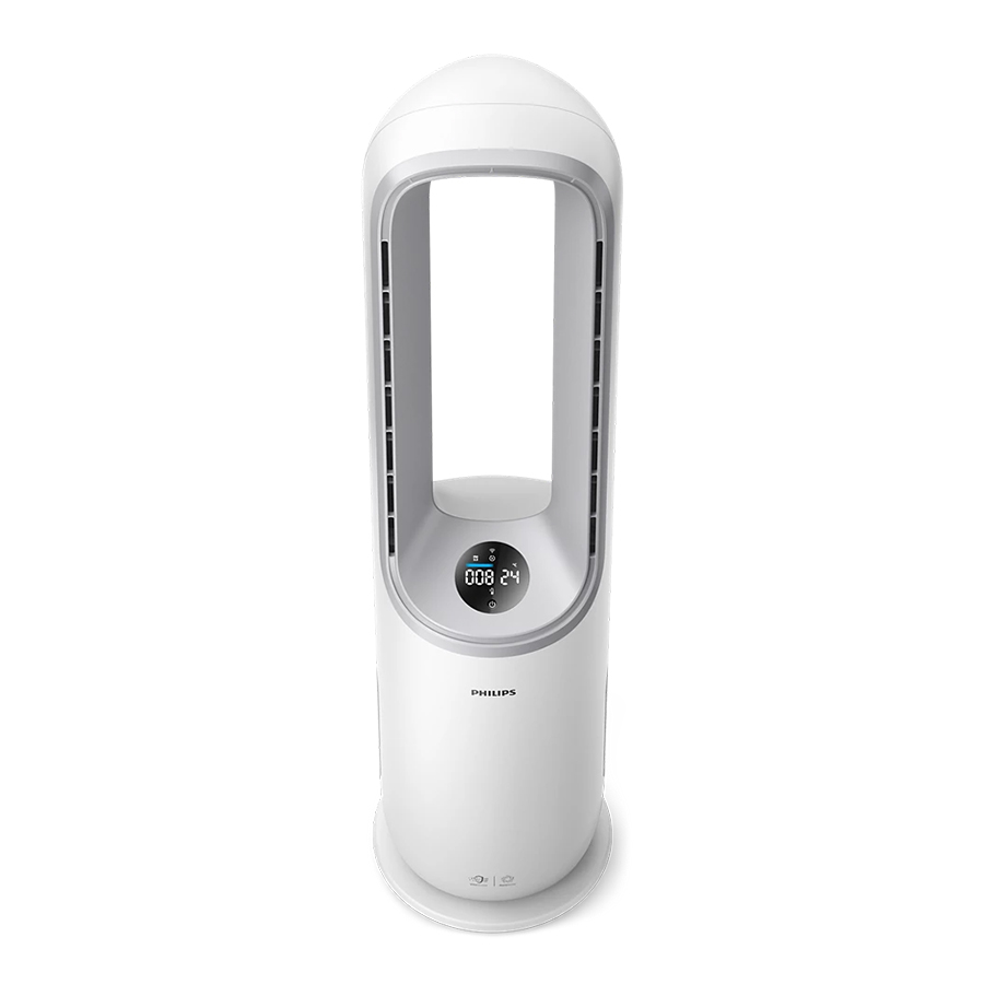 ava-may-loc-khong-khi-philips-amf765-3 Máy lọc không khí Philips AMF765/30