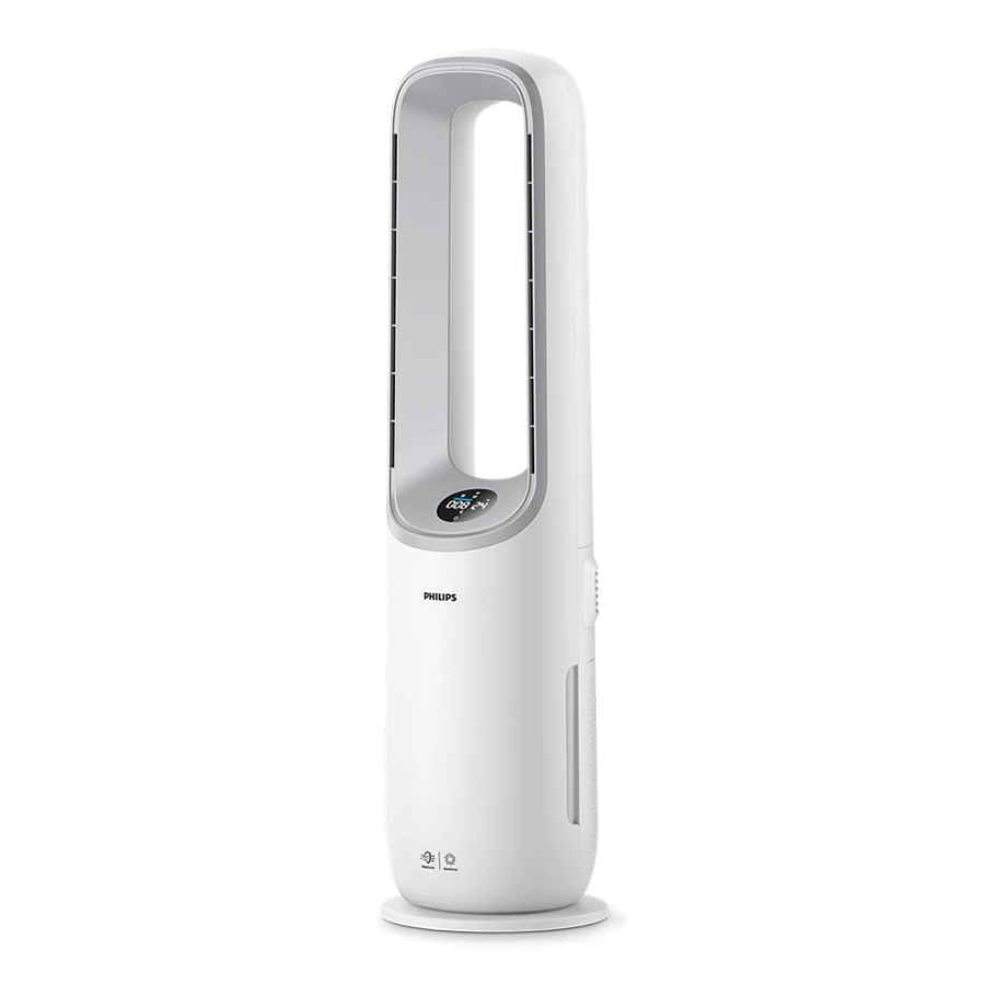 ava-may-loc-khong-khi-philips-amf765 Máy lọc không khí Philips AMF765/30